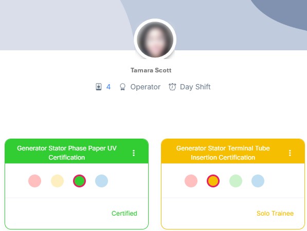 QDMS_Employee Profile