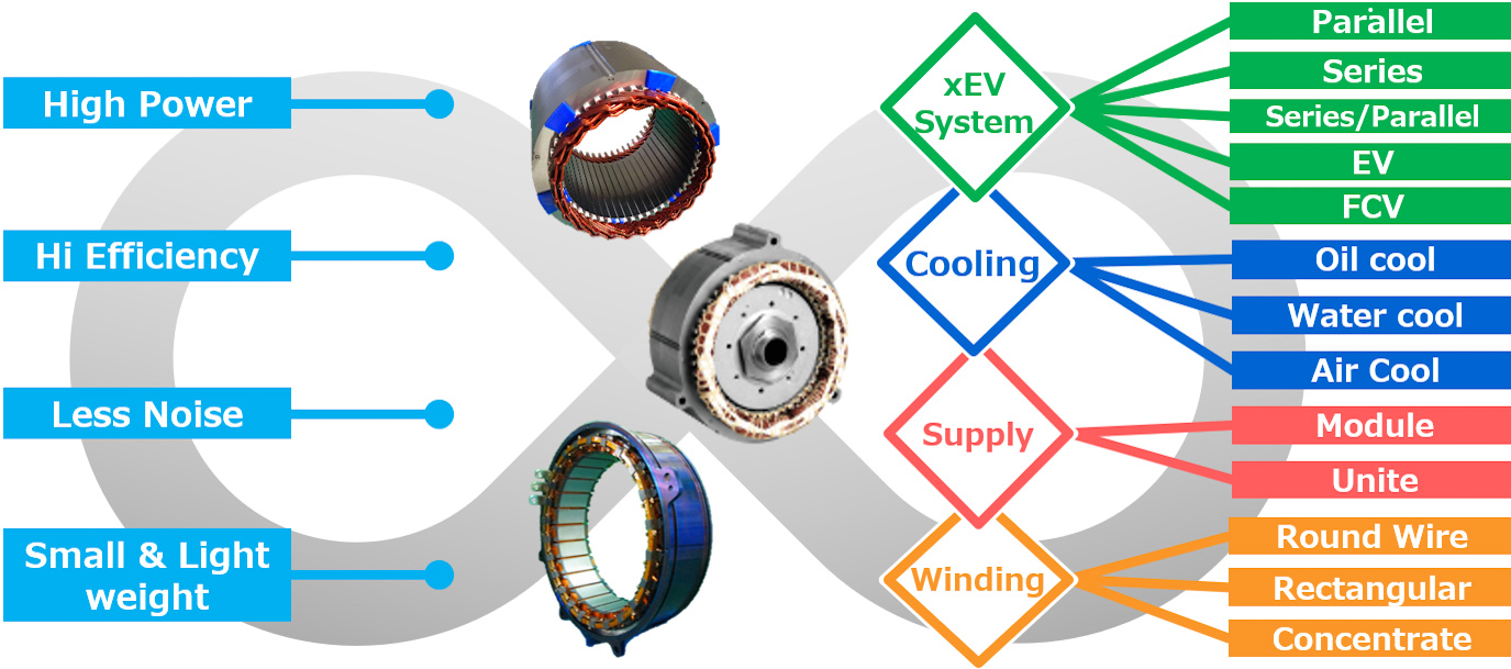 Toshiba Engeneering design Services