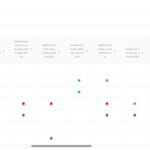QDMS Training Matrix